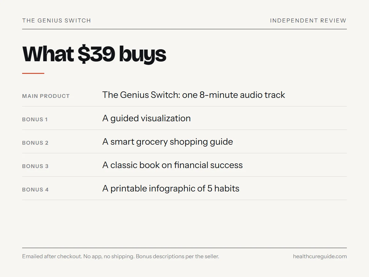 What $39 buys: one 8-minute audio track and four digital bonuses, as described by the seller